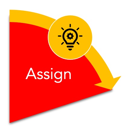 Assign